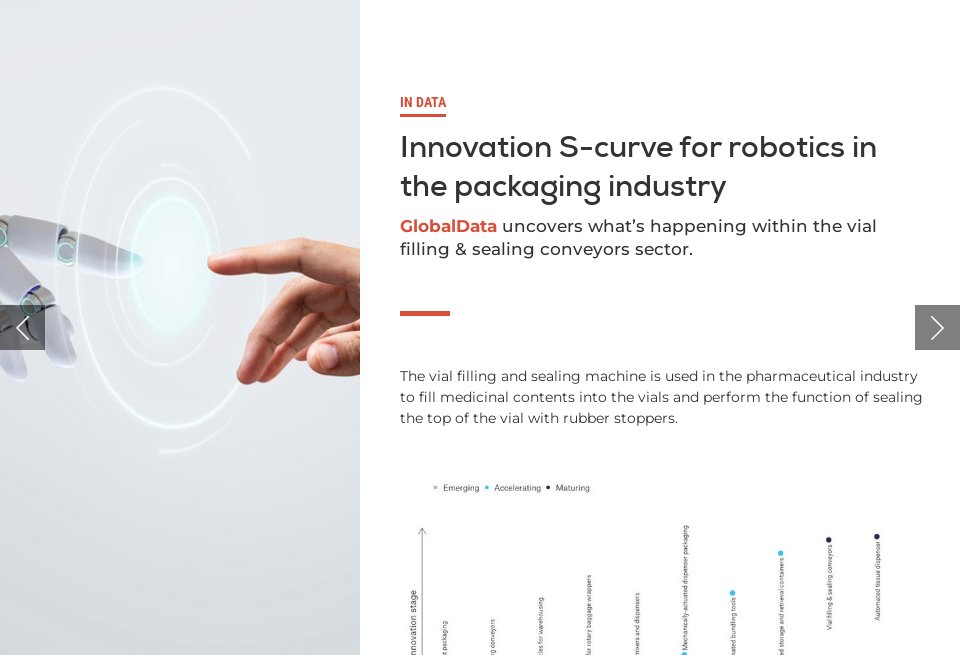 Innovation S-curve for robotics in the packaging industry - Inside ...
