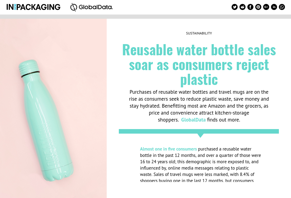 Reusable Water Bottles Reduce Waste, Bottle Manufacturer