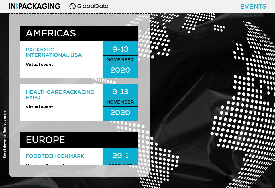 Events - Inside Packaging | Issue 54 | September 2020